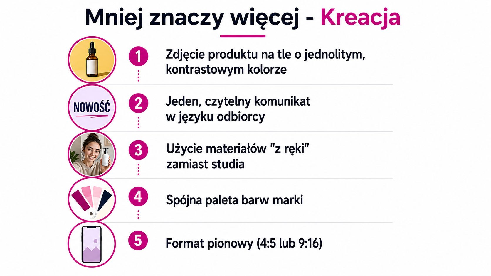 Infografika przedstawiająca pięć zasad tworzenia skutecznych reklam na Instagramie, takich jak czytelny komunikat i format pionowy.